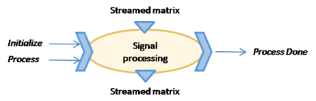 algo-diagram.png