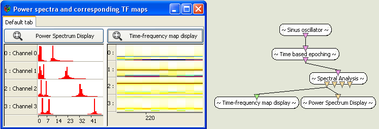 timefrequencymapdisplay_online.png