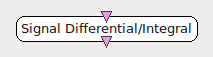 Doc_BoxAlgorithm_SignalDifferential_Integral.png