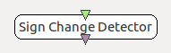 Doc_BoxAlgorithm_SignChangeDetector.png