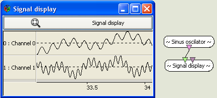 signaldisplay_online.png