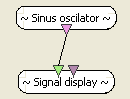 sinussignalgenerator_scenario.png