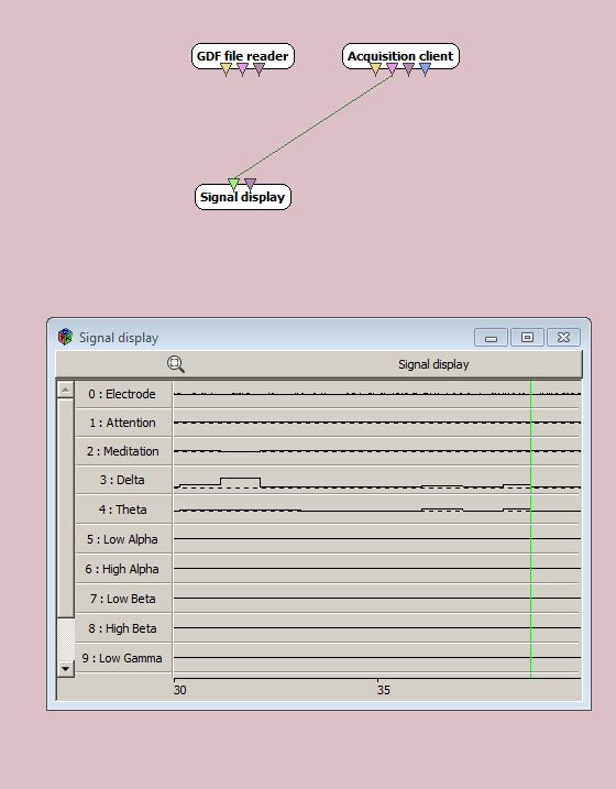 Screenshot-MindWave signals in Open Vibe Designer-20062012.JPG