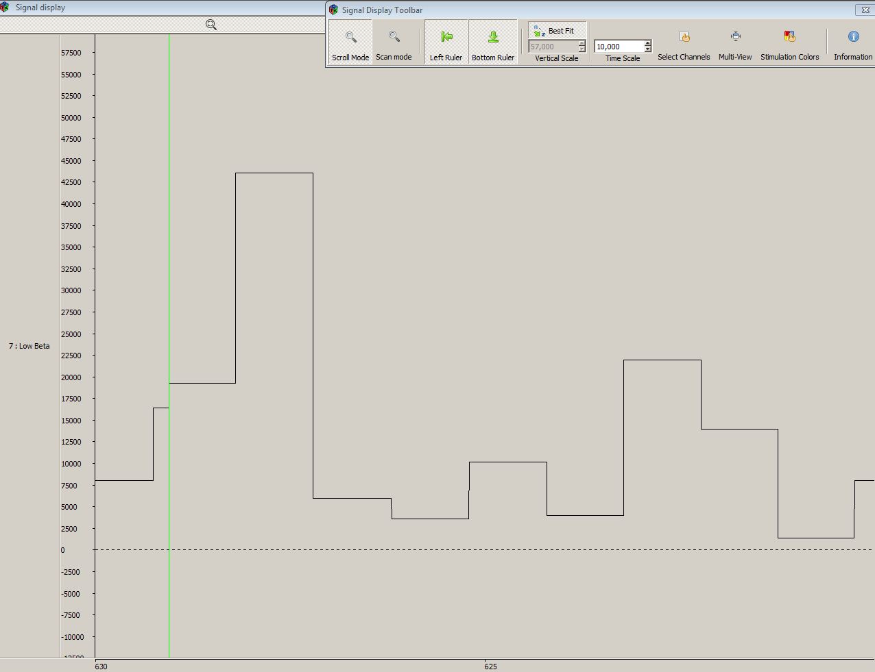 Screenshot-MindWave signals in Open Vibe Designer- LOW BETA SIGNAL - 20062012.JPG