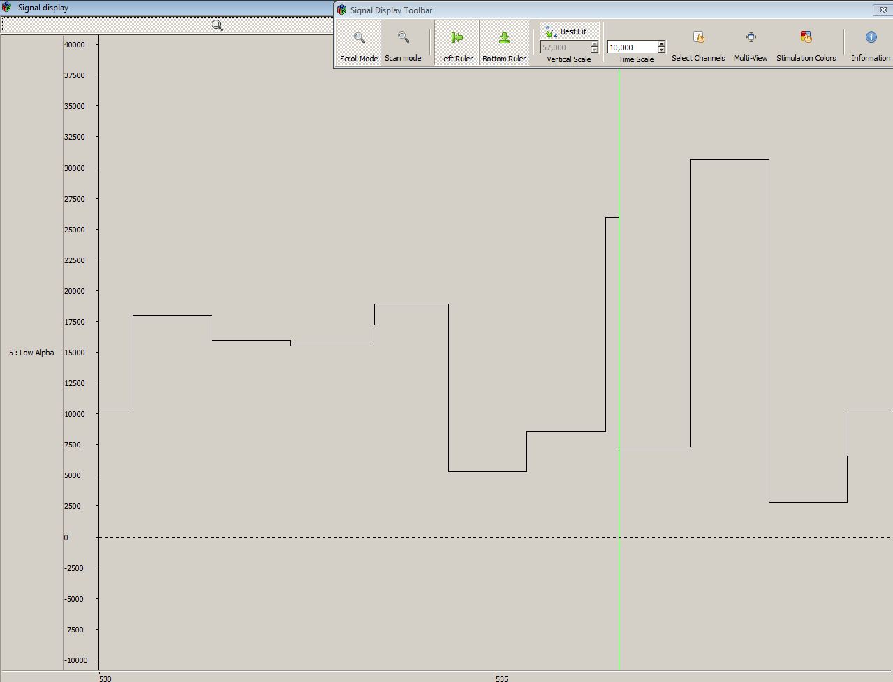 Screenshot-MindWave signals in Open Vibe Designer- LOW ALPHA SIGNAL - 20062012.JPG