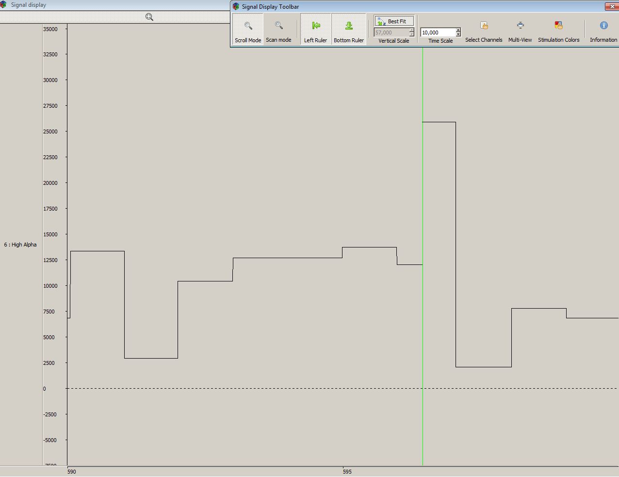 Screenshot-MindWave signals in Open Vibe Designer- HIGH ALPHA SIGNAL - 20062012.JPG