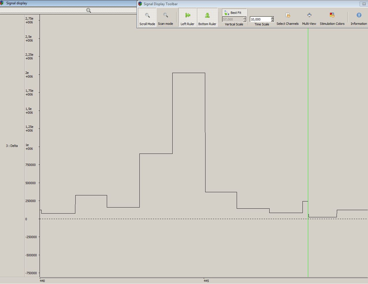 Screenshot-MindWave signals in Open Vibe Designer- DELTA SIGNAL - 20062012.JPG