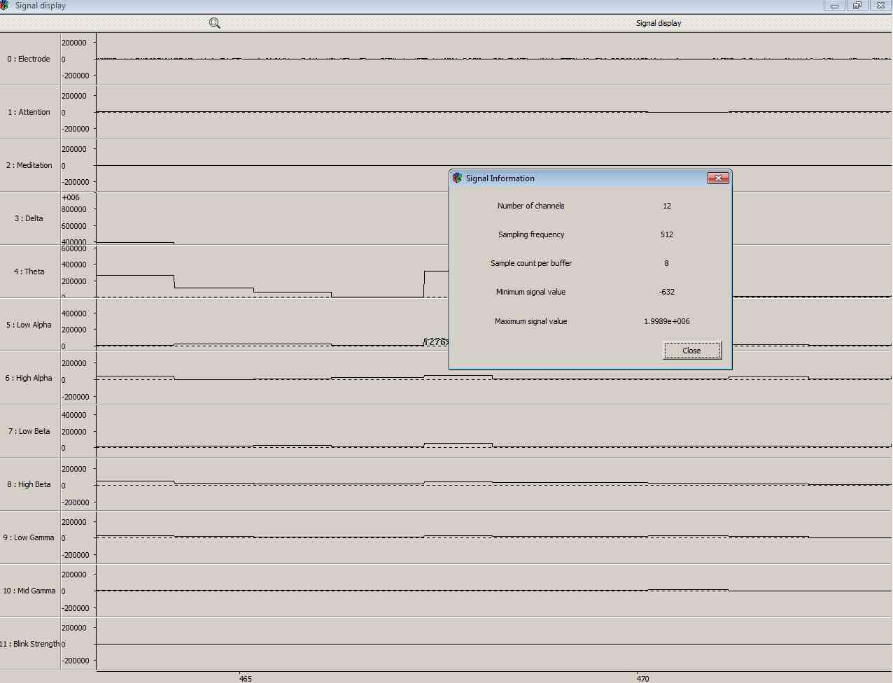 Screenshot-MindWave signals in Open Vibe Designer AND Signal Information 12 channels, sample count per buffer 8, samplefreq 512-20062012.JPG