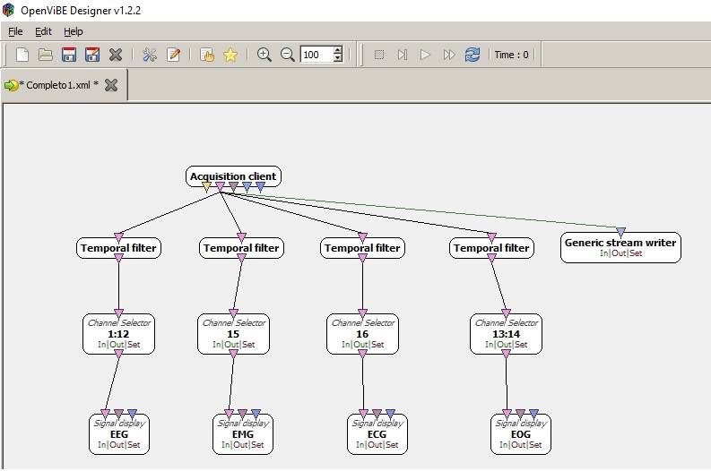 scenario used in pi3 to write .ov file