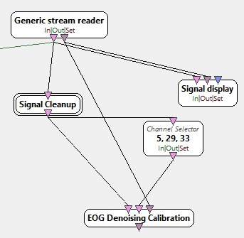 test EOG denoise 2023-07-07_16-40-33.png