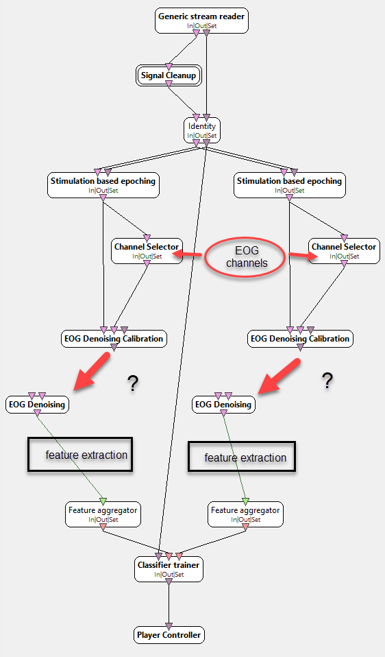 smoking classification.png