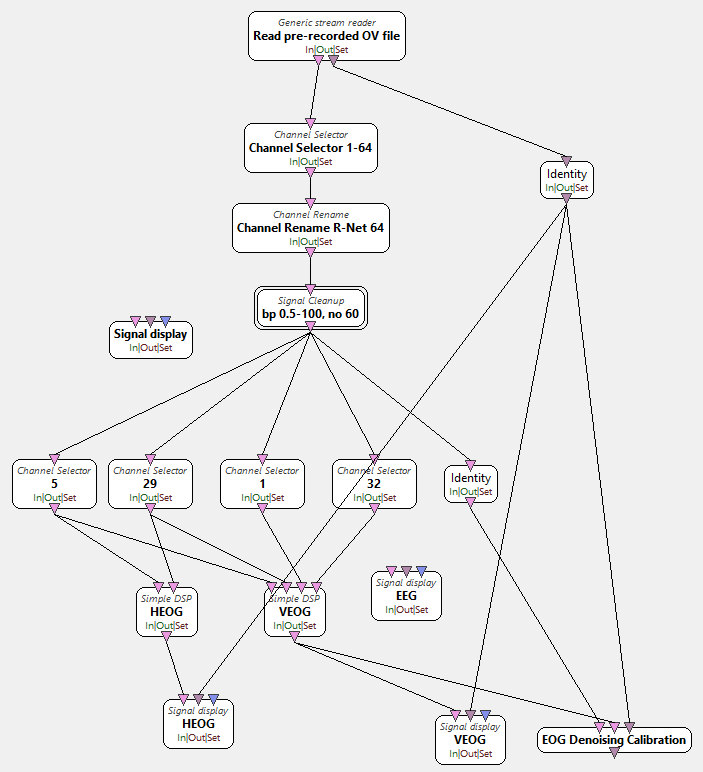 EOG_remove scenario 2023-08-03_16-25-24.png